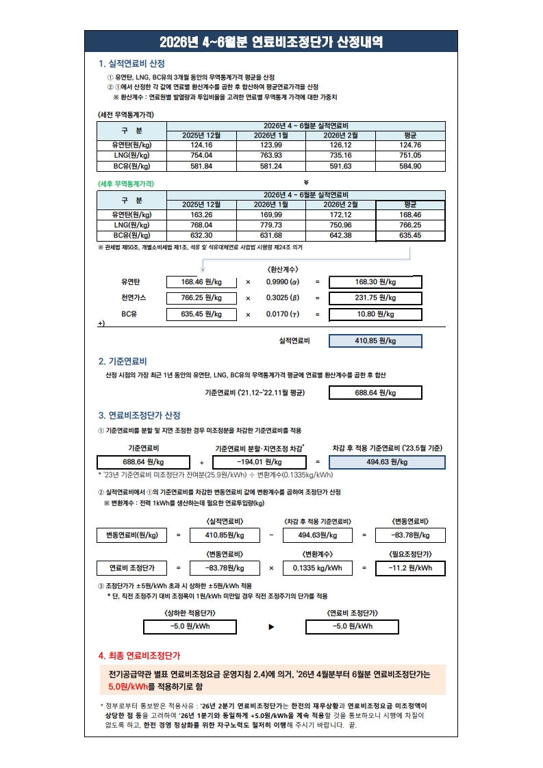 한국전력공사 관련 안내 이미지