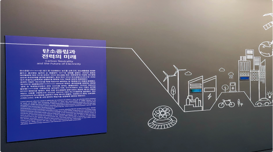 전기, 미래를 그리다
