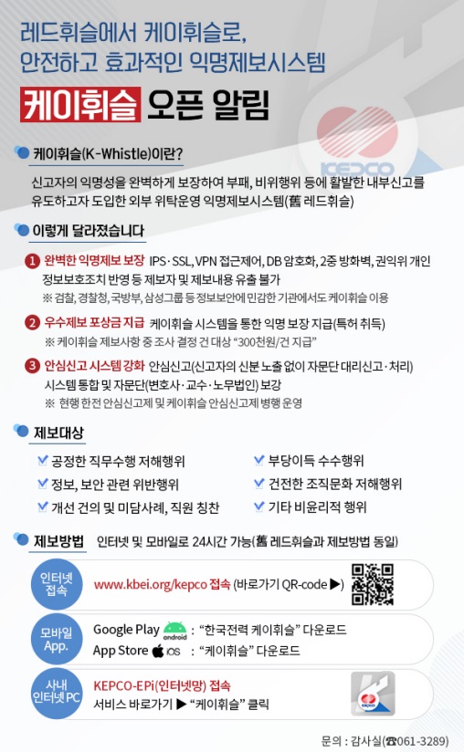 케이휘슬 팝업 이미지