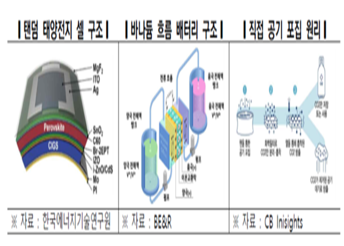 에너지플랫폼뉴스