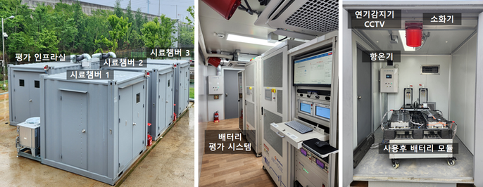 옥외시험챔버 실증시험장